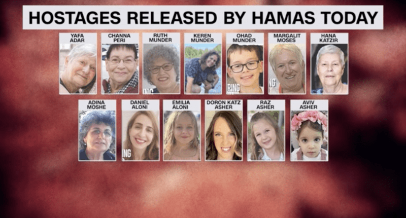 Rukojmi propusteni Hamasem v ramci prvni vymeny