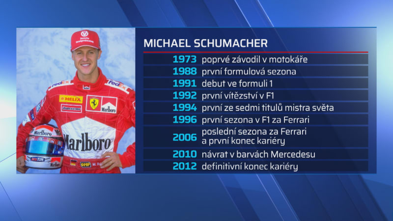 Úspěchy Michaela Schumachera