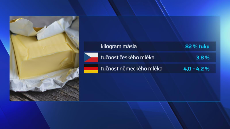 Cenu českého másla ovlivňuje podle Potravinářské komory ČR i kvalita mléka.