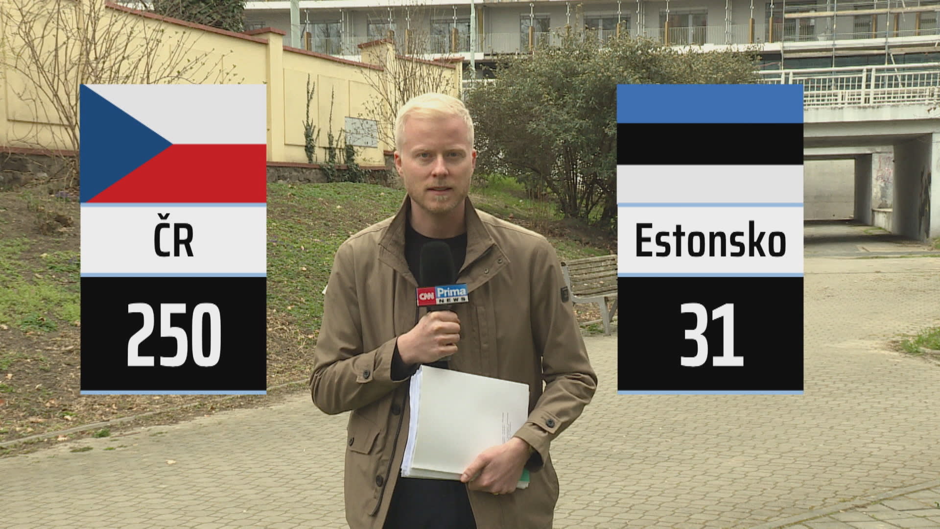 Zatímco u nás se na stavební povolení čeká v průměru skoro 250 dní, v Estonsku pouhých 31 dní. 