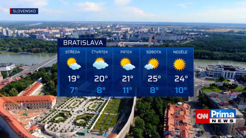 Předpověď počasí pro Bratislavu (3. dubna)
