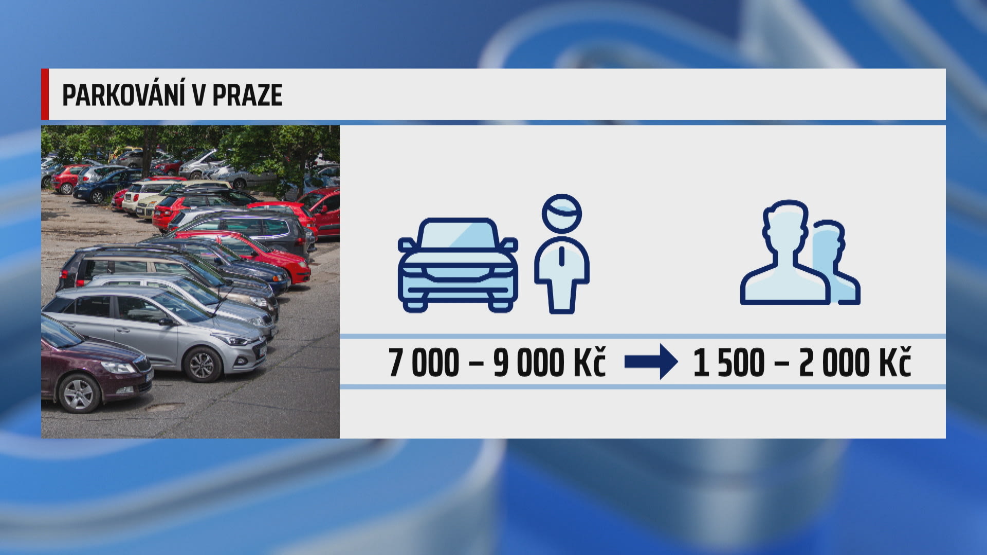 Praha 7 má unikátní plán, jak se vypořádat s nedostatkem parkovacích míst.